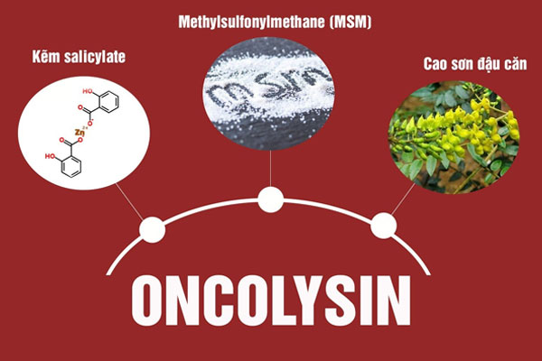 Oncolysin ngăn ngừa biến chứng ung thư gan